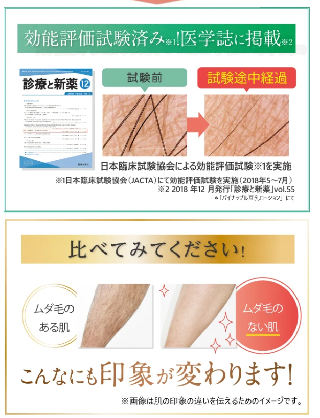 効能効果試験済！医学誌に掲載されました